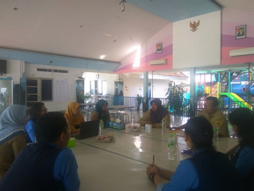 Kegiatan Pembinaan UKS di SDS Regina Caeli